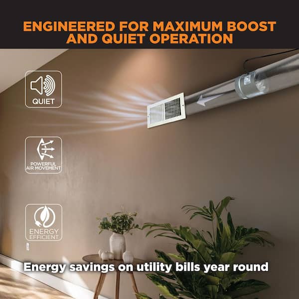 backsideworks. タンブラー Suncourt 6 in. Motorized Adjustable Damper, Open ZO206 - The