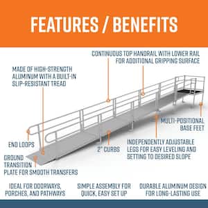 PATHWAY 30 ft. Straight Aluminum Wheelchair Ramp Kit with Solid Surface Tread, 2-Line Handrails and 4 ft. Top Platform