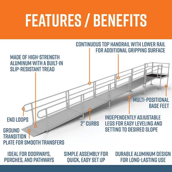 PATHWAY 30 ft. Straight Aluminum Wheelchair Ramp Kit with Solid Surface Tread, 2-Line Handrails and 4 ft. Top Platform