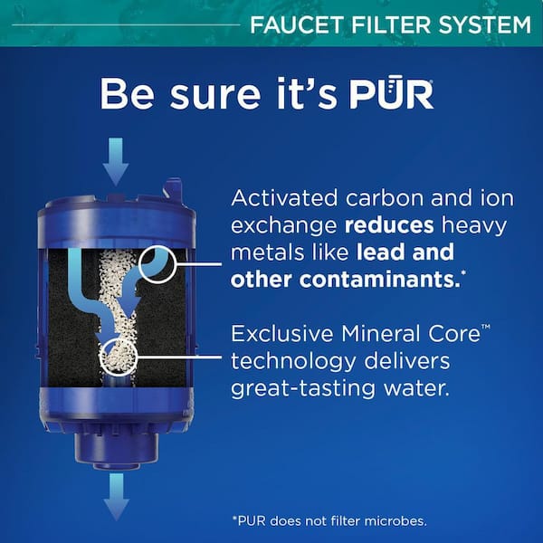 PUR Horizon Faucet Mount Water Filter - Chrome