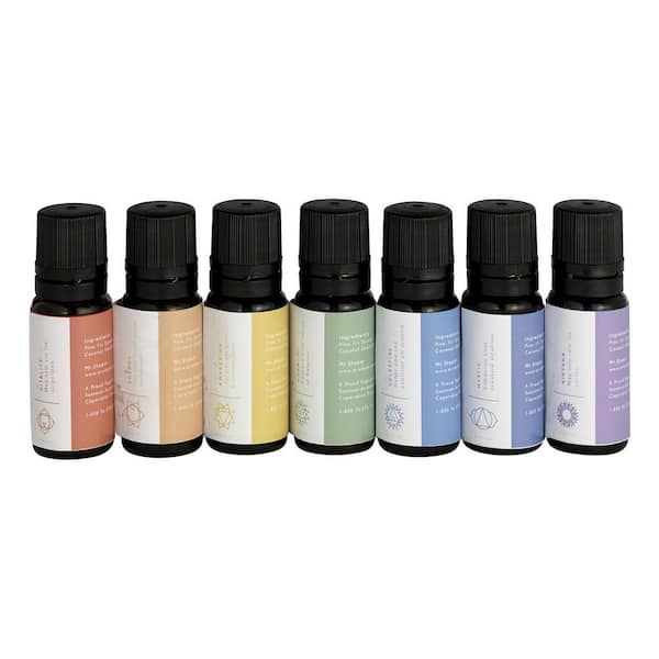 CHAKRA OIL SET