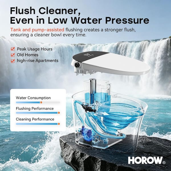 Power-Saving Elongated Smart Bidet Toilet 1.11 GPF in White with Tank, Auto Flush, Instant Warm Water and Heated Seat