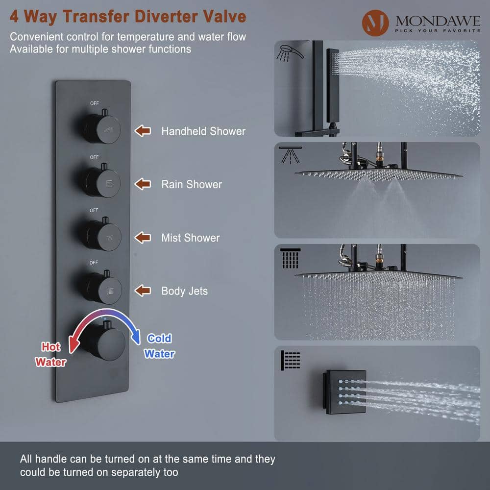 AquaRhapsody All-In-One Kit with Rough in-Valve