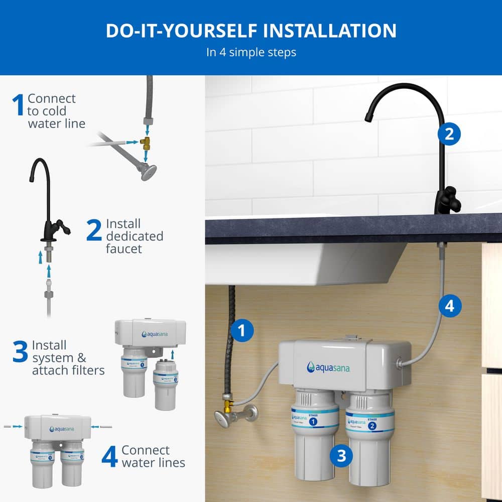 Aquasana Under Sink Drinking Water Filter : 2-Stage : Reduce up to 99.99% of 78 Contaminants: Brushed Nickel Faucet