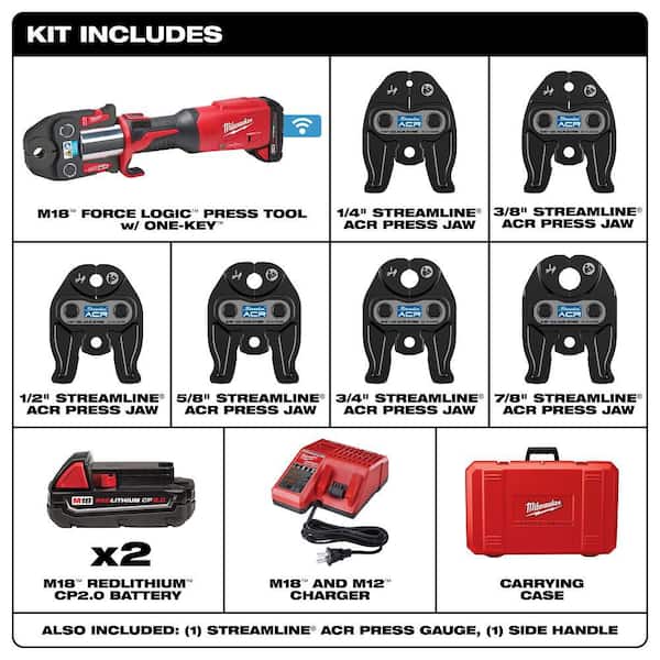 M18 18V Lithium-Ion Brushless Cordless Press Tool Kit with Streamline ACR Copper 1/4 in. - 7/8 in. Jaws (6-Jaws Incl)