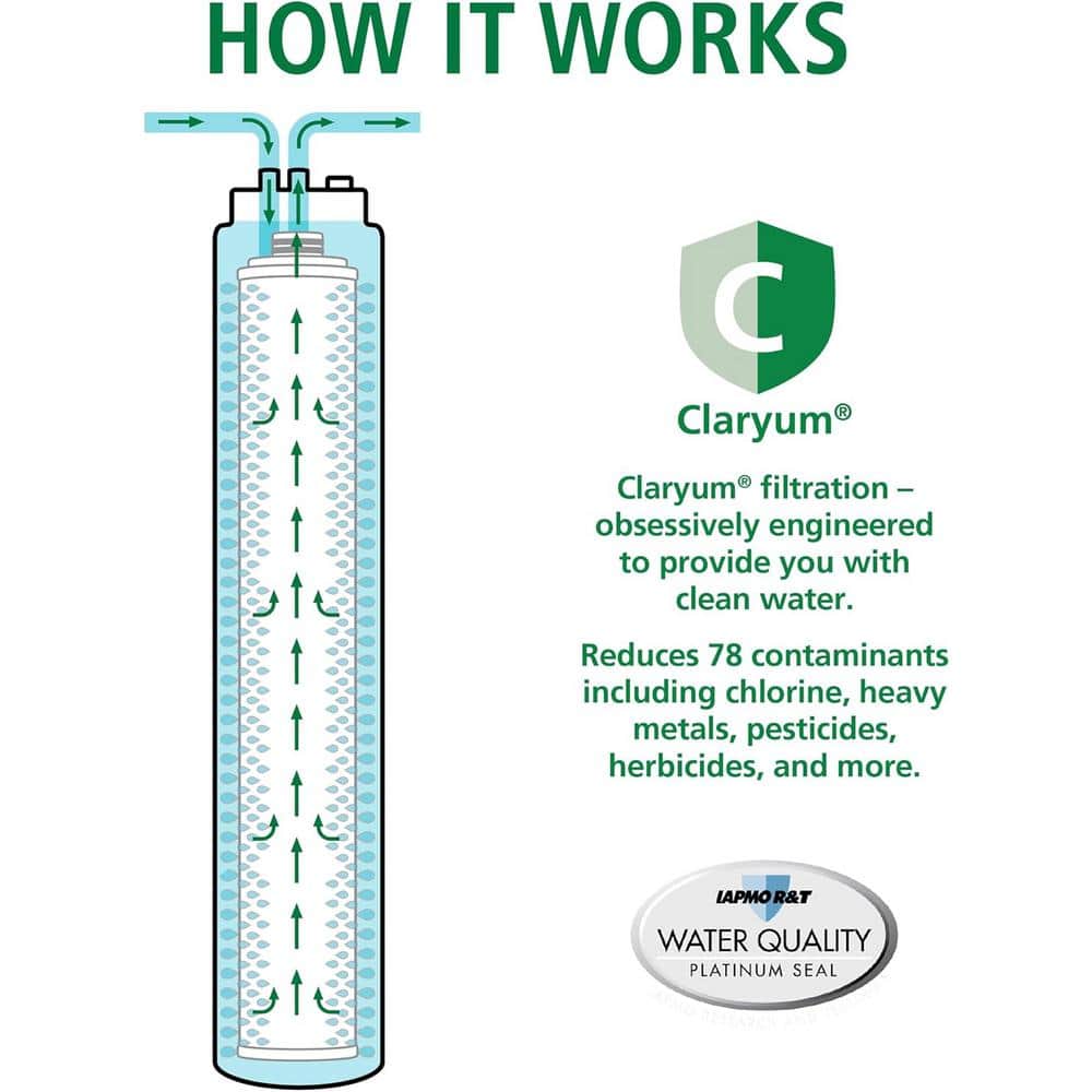 Advanced Single-Stage Carbon Block Under Sink Water Filter