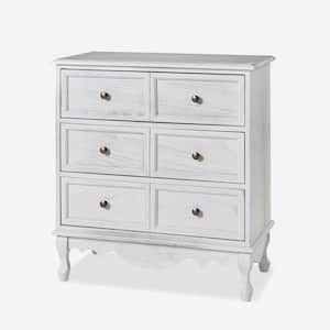 Elpenor White 32 in. H 3-Drawer Storage Cabinets with Adjustable Feet