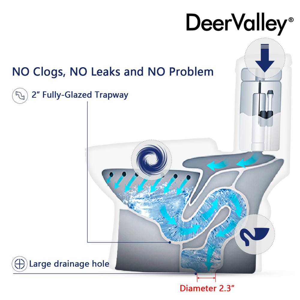 White Ceramic Elongated Dual Flush Floor Mounted Toilet