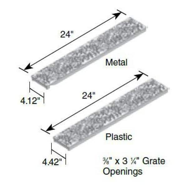 NDS 4 in. Plastic Round Drainage Grate in Green 13 - The Home Depot