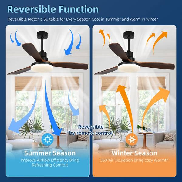 laulea☆様確認用★ファンサボード Ceiling Fan with Light, 52 inch Ceiling Fan with Light and