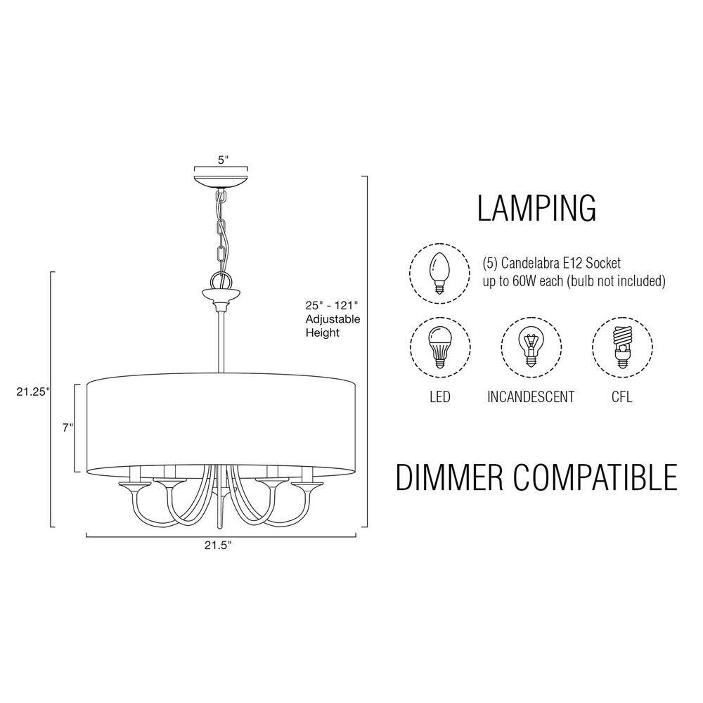 Elegant Brushed Nickel 5-Light Drum Chandelier with White Linen Shade
