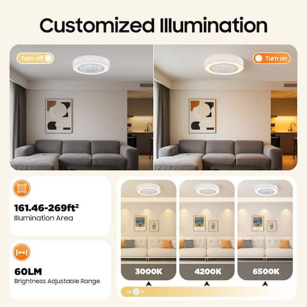 21.65 in. Modern Flower Pattern Enclosed Round Integrated LED Indoor White Ceiling Fan with Remote
