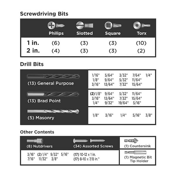 BLACK+DECKER Screwdriver Bit Set / Drill Bit Set, 109-Piece (BDA91109)