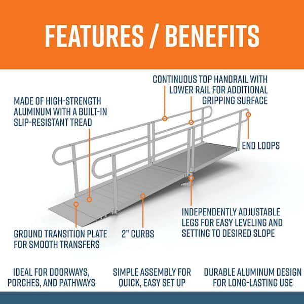 PATHWAY 12 ft. Straight Aluminum Wheelchair Ramp Kit with Solid Surface Tread and 2-Line Handrails