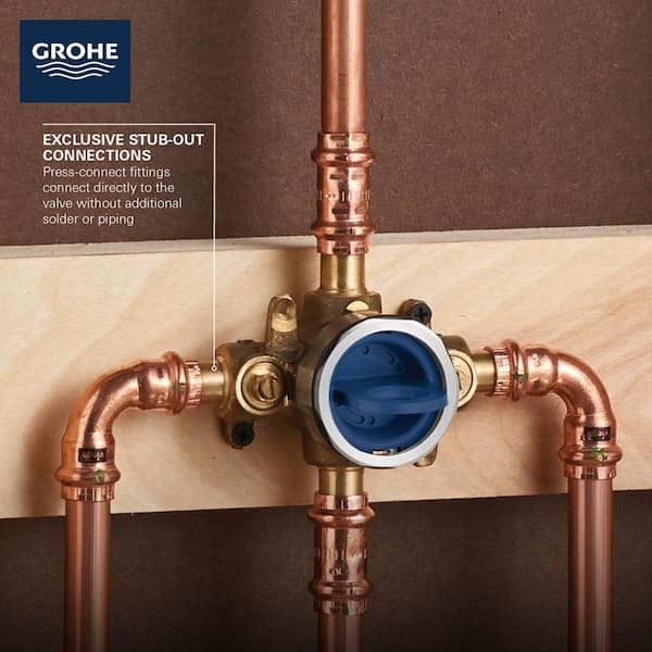 GrohSafe 3.0 Pressure Balance Valve Rough with Flush Plug with Stub-Out Inlets/Outlets with Service Stops
