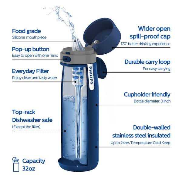 Philips Water GoZero Smart Bottle, UV Self-Cleaning  - Best Buy