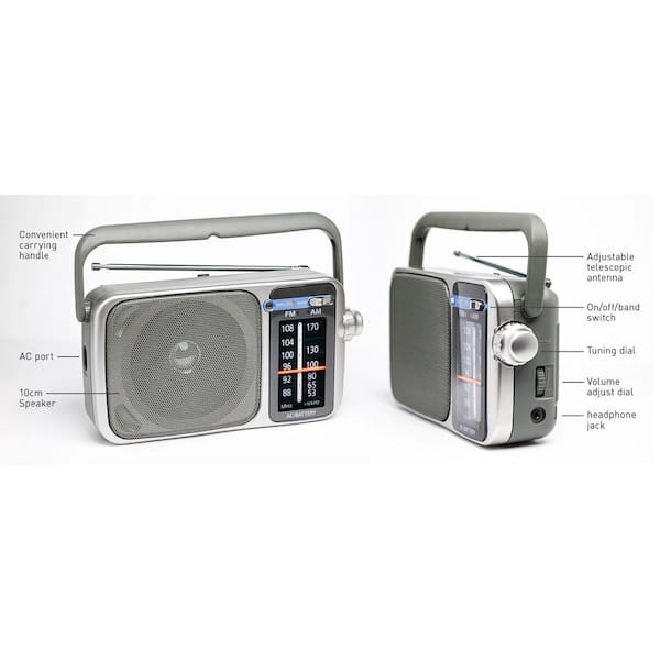 EKIEUDL Portable AM/FM Radio, Battery Operated Analog Radio EKIEUDL Portable AM/FM Radio, Battery Operated Analog Radio