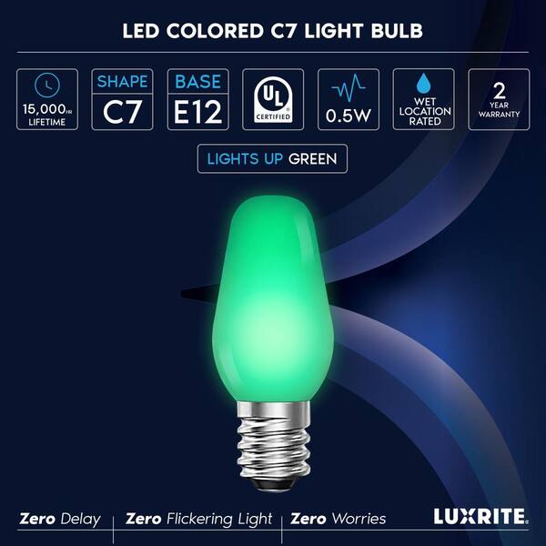 The Lifespan of an LED Bulb - Green Lighting