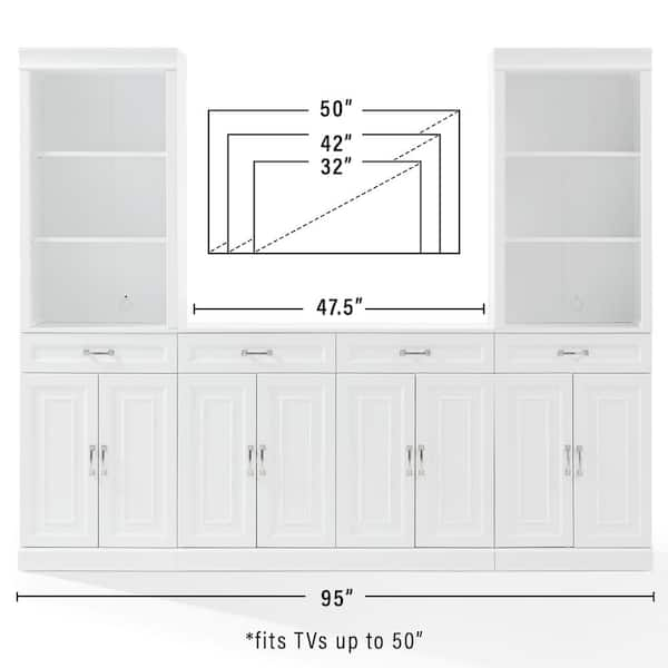 CROSLEY FURNITURE Stanton White 3-Piece Sideboard and Storage