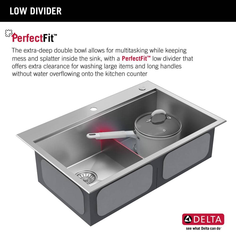 Delta 33-Inch Stainless Steel Double Bowl Workstation Sink