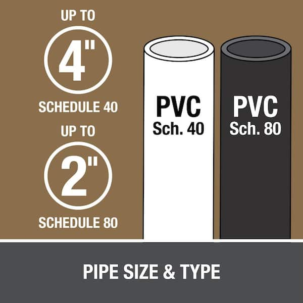 8 oz. Regular Clear PVC Cement