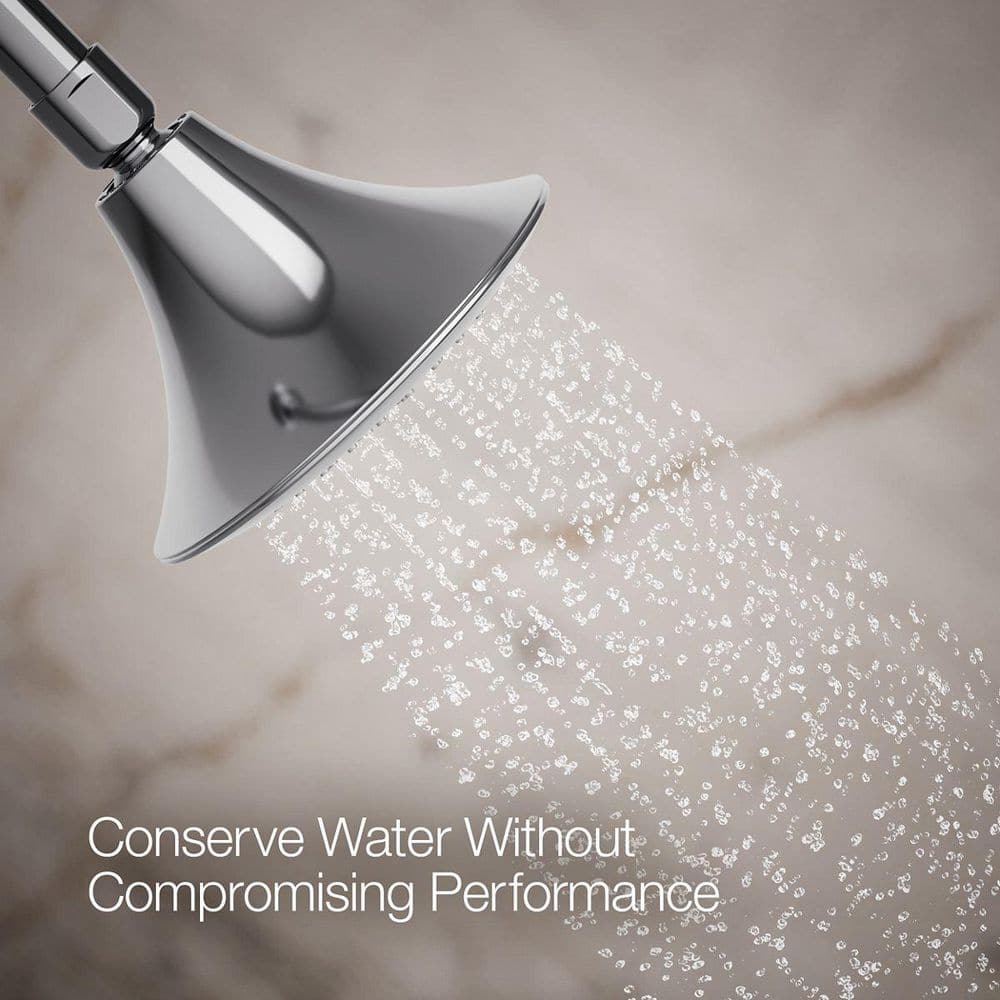 Polished Chrome Single-Function Wall-Mount Showerhead