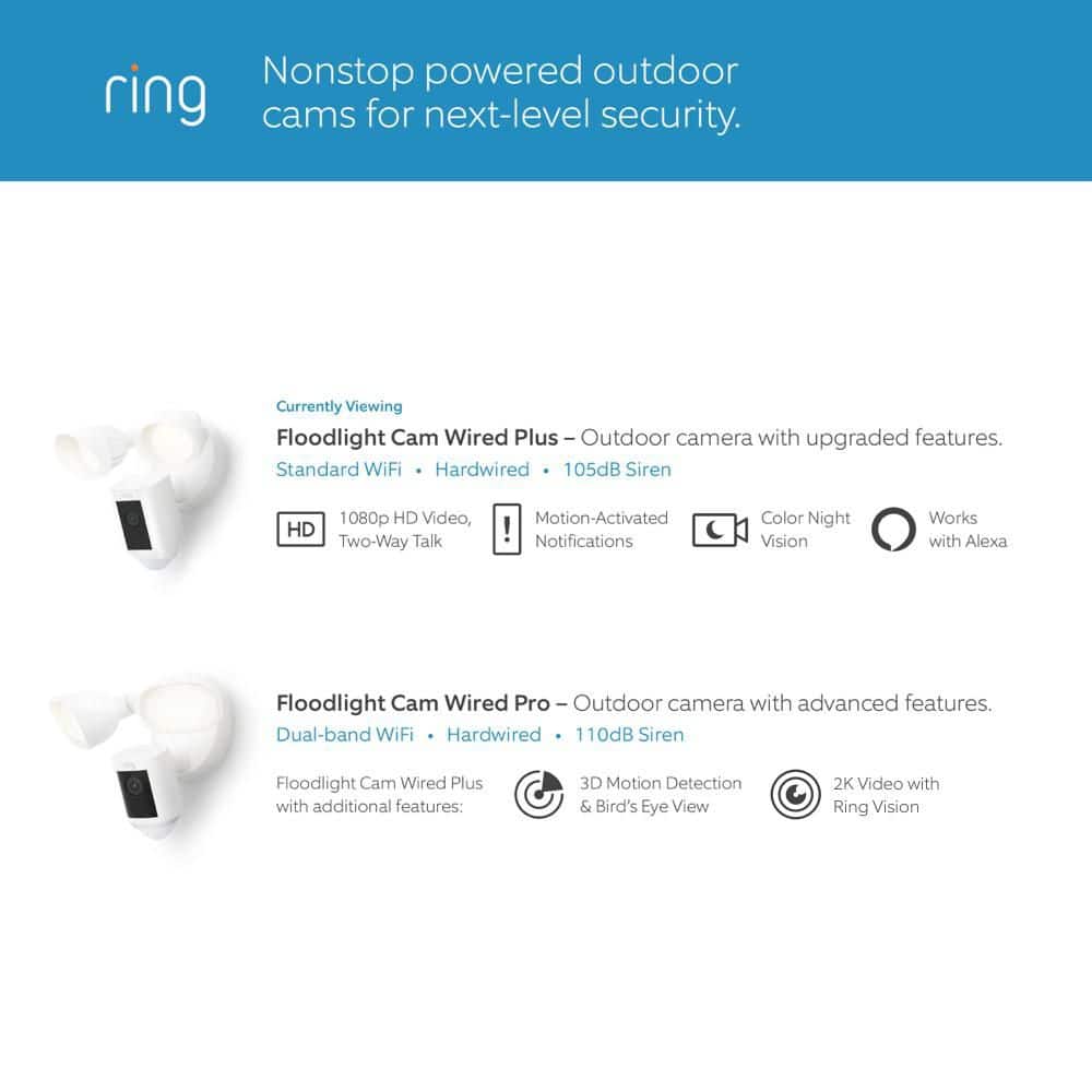 Black Wireless Motion Sensing Floodlight Security Camera with Audio