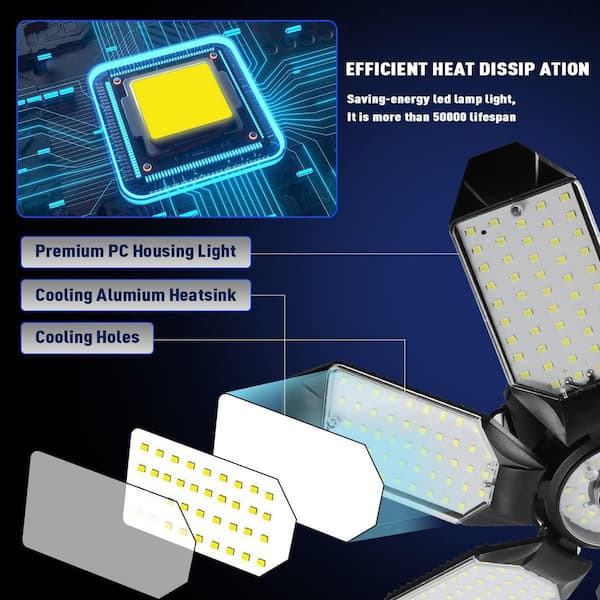 Lukyamzn 160W LED Ceiling Light 64000-Lumens 6500K Super Bright