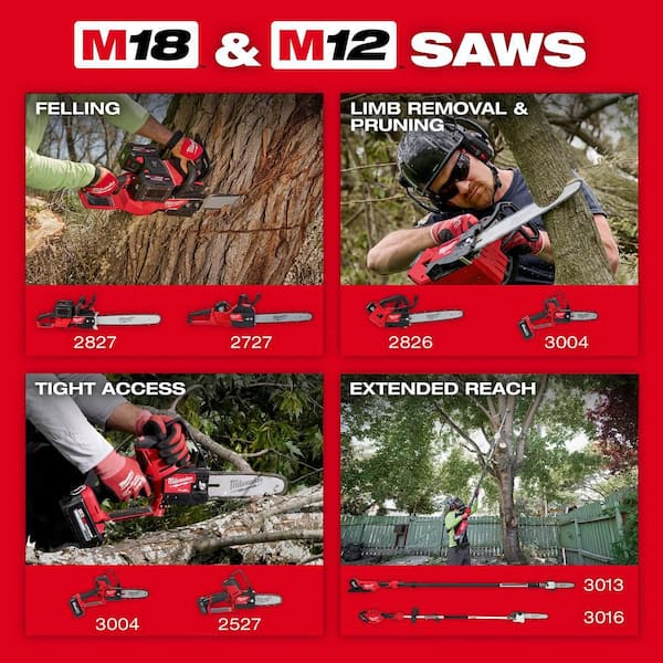Milwaukee - M12 FUEL 6 in. 12V Lithium-Ion Brushless Electric Cordless Battery Pruning Saw HATCHET (Tool-Only)