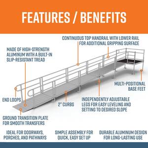 PATHWAY 28 ft. Straight Aluminum Wheelchair Ramp Kit with Solid Surface Tread, 2-Line Handrails and 5 ft. Top Platform