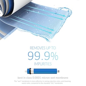 2.8 in. x 12 in. 300GPD Water Filter Replacement Cartridge Reverse Osmosis Membrane