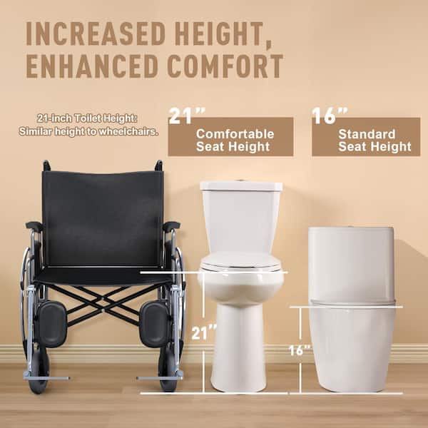 12 in. Rough In Extra Tall Height 2-Piece 0.8/1.28 GPF Dual Flush Elongated Toilet in White, Soft Close Seat Included