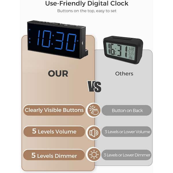 Afoxsos Digital Dual Alarm Clock with LED Display, USB Charger
