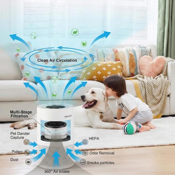 Tower Air Purifier for Home Large Room 1250 sq. ft. with H13 HEPA Filter, White