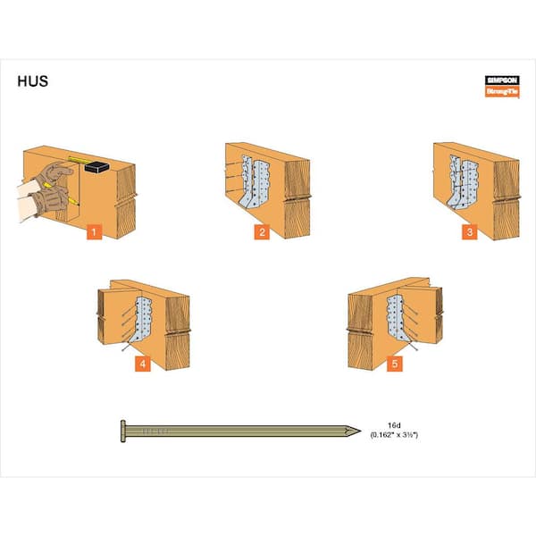 Heavy Duty Joist Hangers – Timberplates