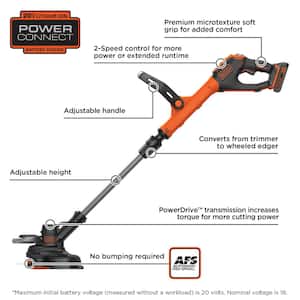 20V MAX Cordless Battery Powered String Trimmer Kit with (2) 1.5Ah Batteries & Charger