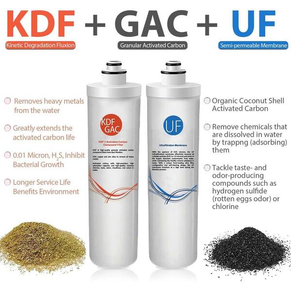 Buy 4Stage 0.1 Micron UltraFiltration Under Sink / Inline Water Filtration System with No