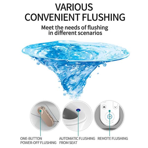 MEDUNJESS H-G Elongated Smart Toilet 1.34 GPF with Auto Features & Heated Seat