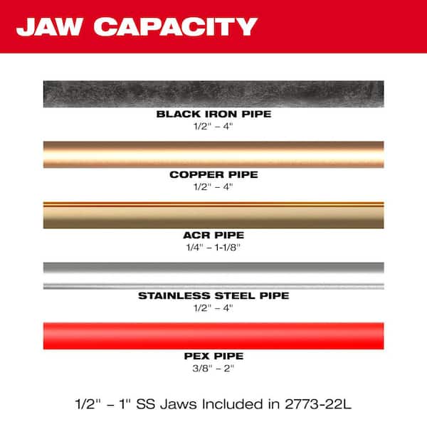 M18 18-Volt Lithium-Ion Cordless FORCE LOGIC Long Throw Press Tool with 1/4 in - 7/8 in. ACR Jaw Set (6-Jaws Included)