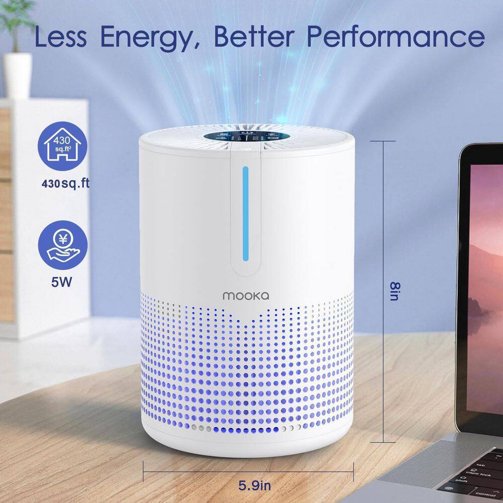 Mooka White Tower Air Purifier with True HEPA Filter