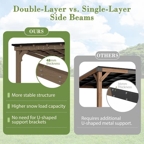 20 ft. W x 10 ft. D Brown Cedar Wood Frame Outdoor Carport with Steel Roof