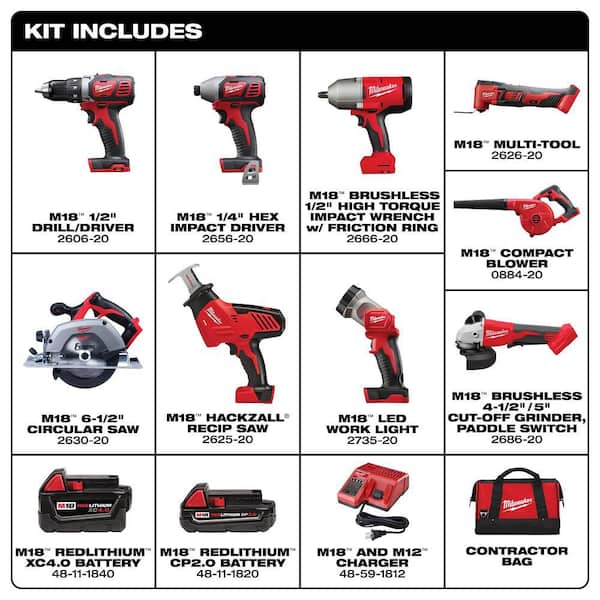 Milwaukee M18 18-Volt Lithium-Ion Cordless Combo Kit 9-Tool with 2