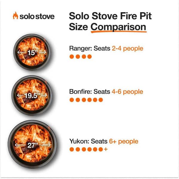 Solo Stove Yukon 2.0 - 27 in. x 17 in. Stainless Steel Wood