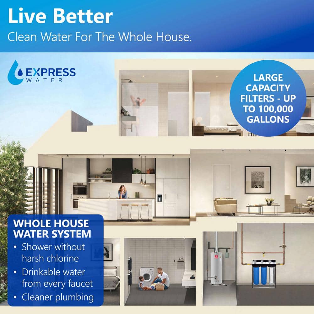 Express Water Triple-Stage Whole House Filtration System with Gauges