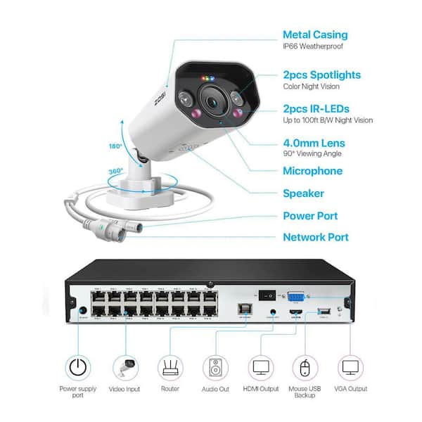 ZOSI 4K 16-Channel 8MP PoE 4TB NVR Security Camera System with 8