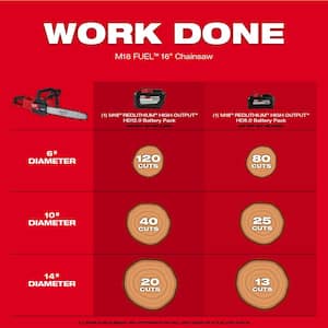 M18 FUEL 18V 16 in. Brushless Cordless Battery Powered Chainsaw with M18 FUEL Blower, 8.0 Ah FORGE Battery, Charger