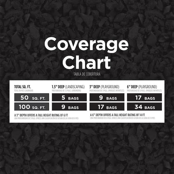 Vigoro - 37.5 cu. ft. Black Recycled Rubber Mulch (25 Bags)