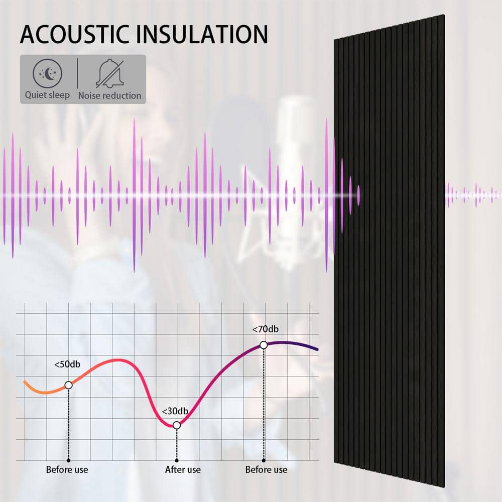 Black Vinyl Shiplap Acoustic Wall Paneling, 8-ft Length