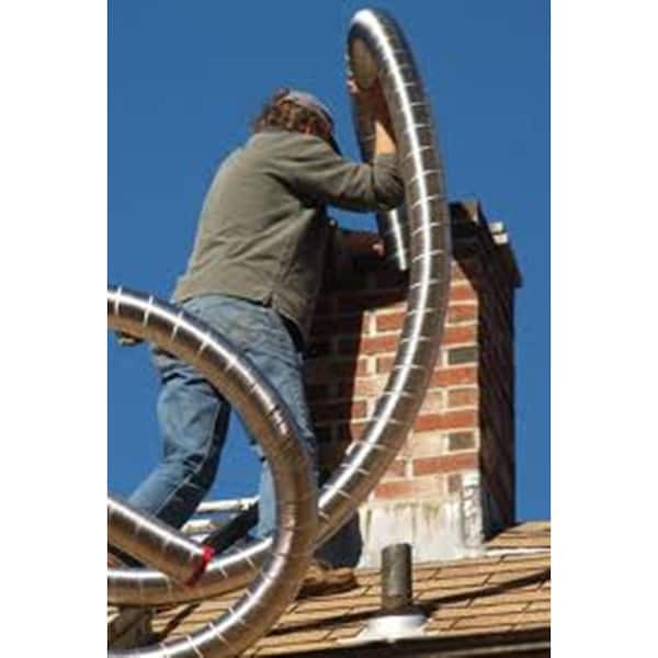 Chimney Pipe Height Requirements - Rockford Chimney