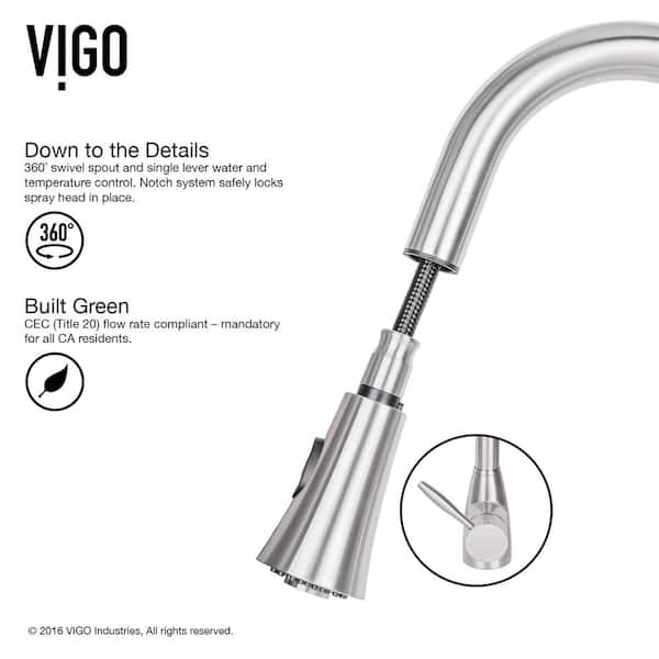 Aylesbury Single-Handle Pull-Down Sprayer Kitchen Faucet in Stainless Steel Aylesbury Single-Handle Pull-Down Sprayer Kitchen Faucet in Stainless Steel